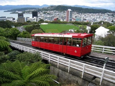 Wellington Cable Car Museum